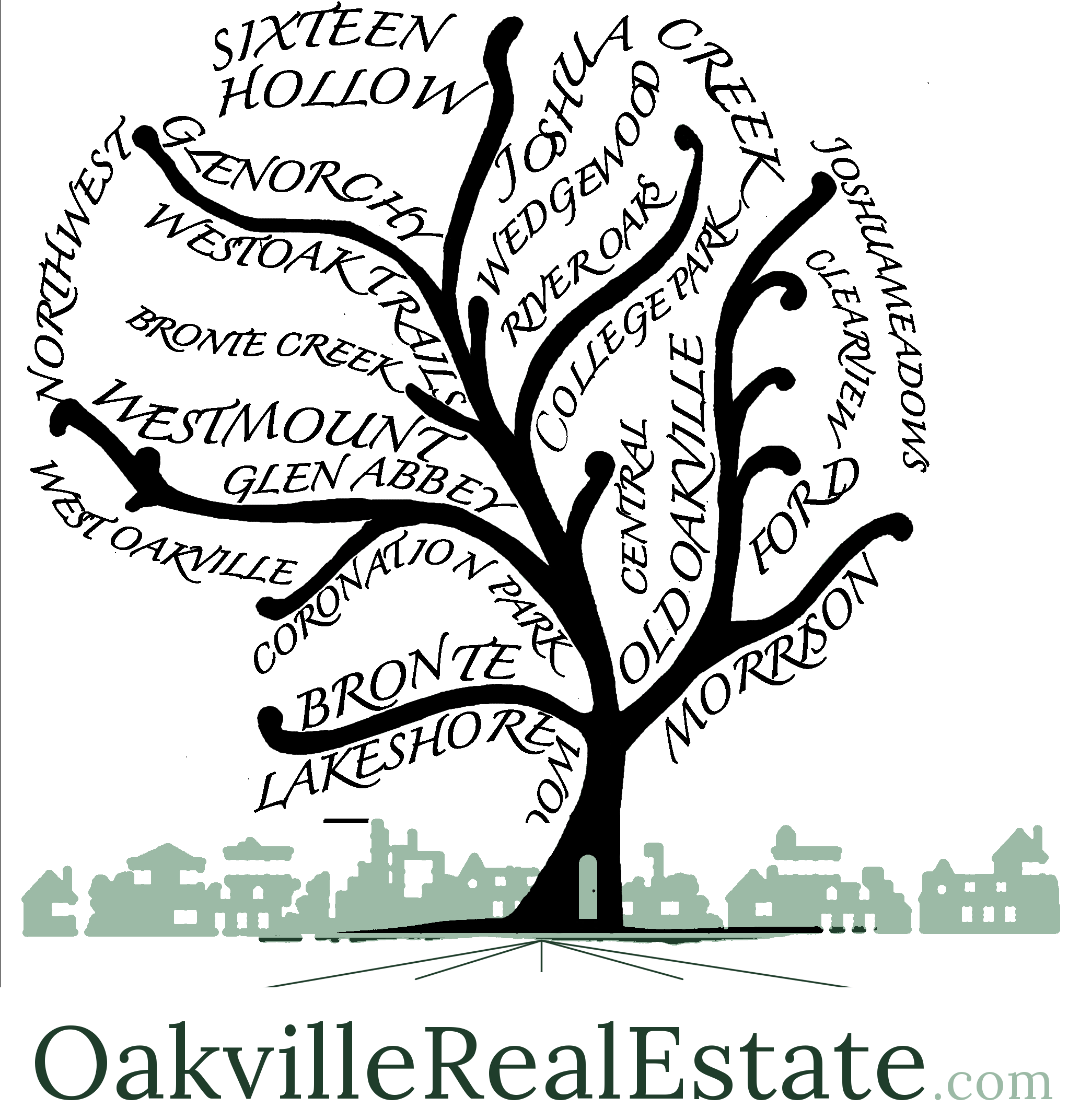 Oakville neighbourhood map